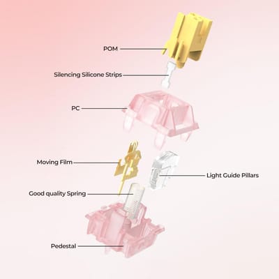 outemu-silent-peach-v3 switch product image