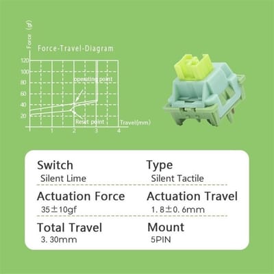 outemu-lime switch product image