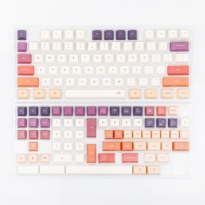 Epomaker Mist Clouds Keycaps — image 5