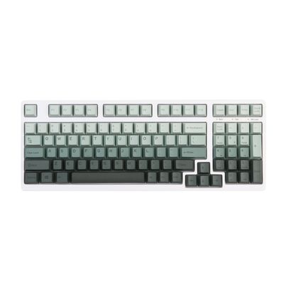 Epomaker SereniTea Keycaps — image 2