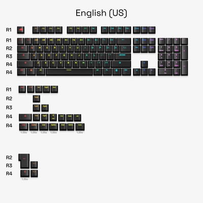 Glorious GPBT Backlit Keycaps - view 4