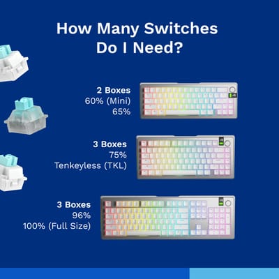 Glorious Lynx HE Switch - view 3