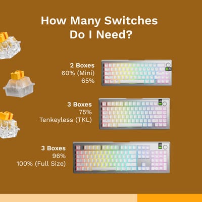Glorious Panda HE Switch - view 4