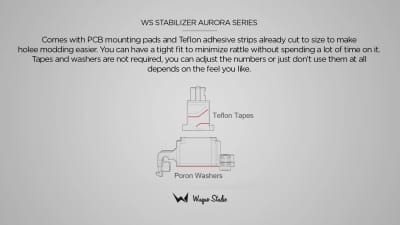 Wuque Studio Aurora WS Stabilizers - view 3